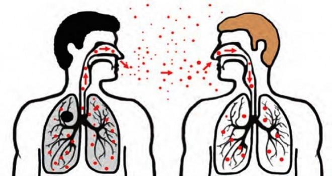 24 Mart Dünya Verem Günü'nde Bu Hastalık Nedir ve Veremden Nasıl Korunulur?