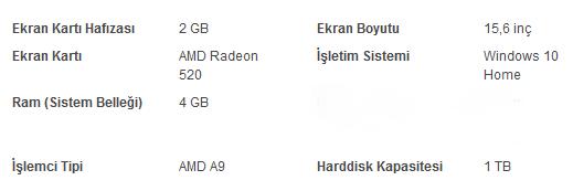Düşük Ve Orta Seviye Bütçeler İçin Notebook Tavsiyeleri