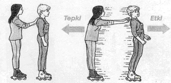 Hayatın Bize Yansıttıkları Nelerdir?