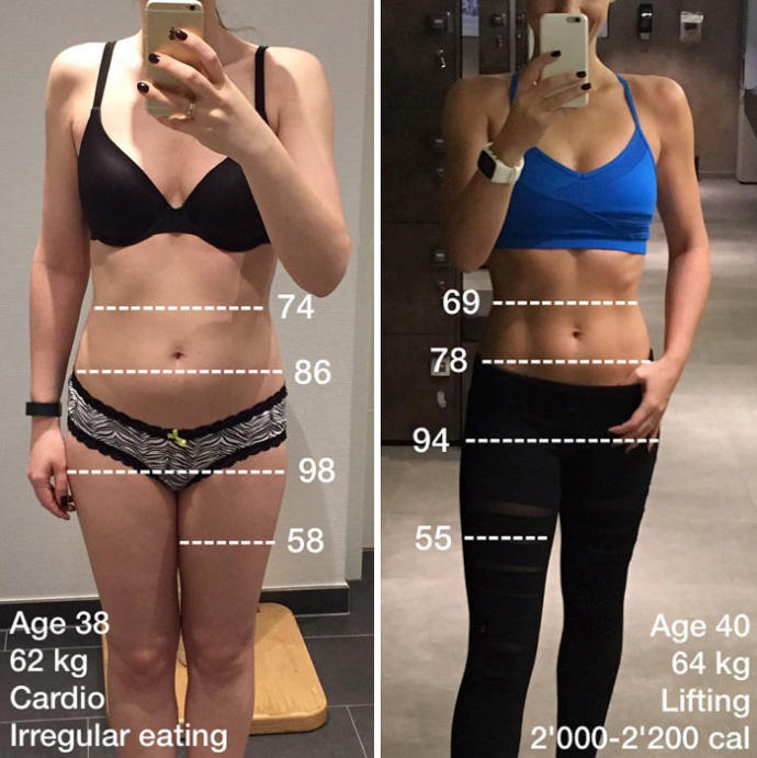Fit ve Dipdiri Bir Vücudun Kiloyla Alakası Olmadığını Kanıtlayan 7 Güzel Kadın