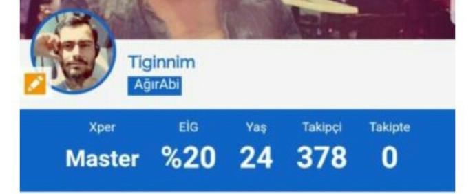 1 Nisan'da Şakalanan KizlarSoruyor Üyelerinin Dünyayı Sorgulama Şekilleri
