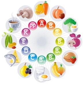 Çocuklarda Vitamin Eksikliği ve Etkileri