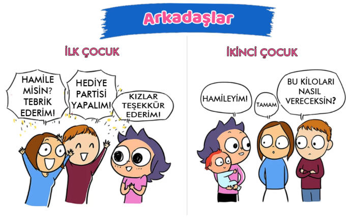 Ebeveynlerin İlk ve İkinci Çocuk Sürecinin Anlatıldığı Muhteşem Çizimler