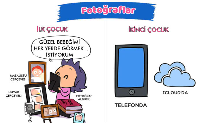 Ebeveynlerin İlk ve İkinci Çocuk Sürecinin Anlatıldığı Muhteşem Çizimler