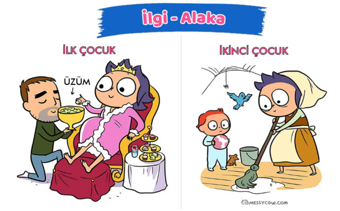 Ebeveynlerin İlk ve İkinci Çocuk Sürecinin Anlatıldığı Muhteşem Çizimler