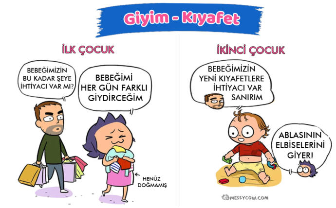 Ebeveynlerin İlk ve İkinci Çocuk Sürecinin Anlatıldığı Muhteşem Çizimler