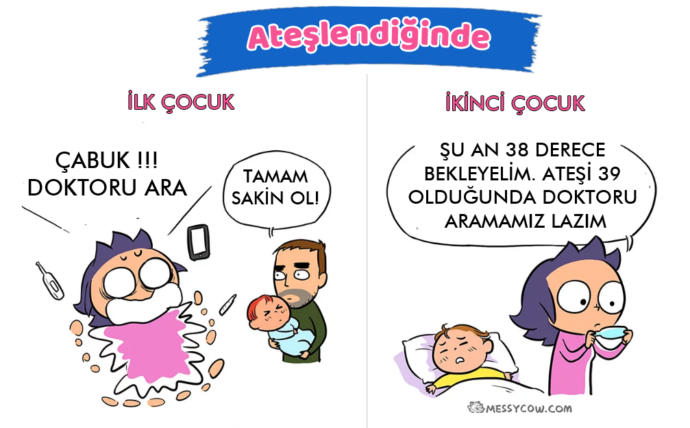 Ebeveynlerin İlk ve İkinci Çocuk Sürecinin Anlatıldığı Muhteşem Çizimler