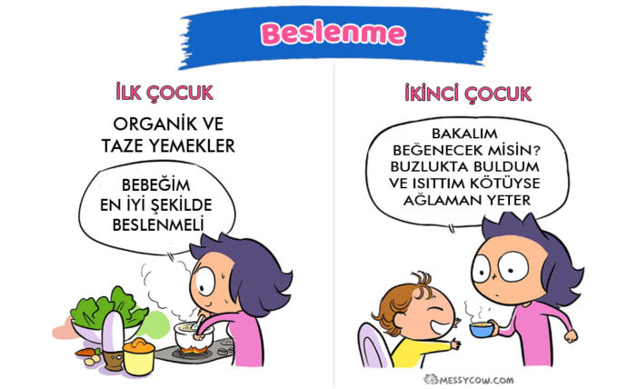 Ebeveynlerin İlk ve İkinci Çocuk Sürecinin Anlatıldığı Muhteşem Çizimler