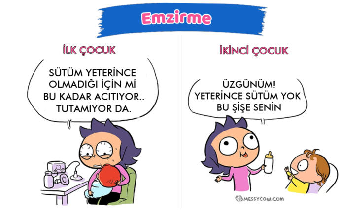 Ebeveynlerin İlk ve İkinci Çocuk Sürecinin Anlatıldığı Muhteşem Çizimler