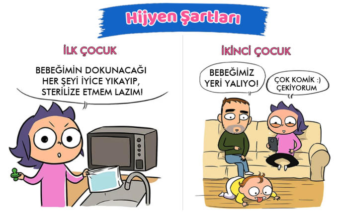 Ebeveynlerin İlk ve İkinci Çocuk Sürecinin Anlatıldığı Muhteşem Çizimler