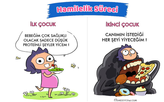 Ebeveynlerin İlk ve İkinci Çocuk Sürecinin Anlatıldığı Muhteşem Çizimler