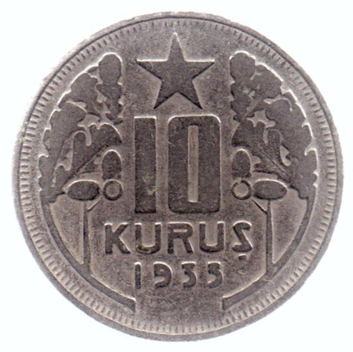 KizlarSoruyor'da Nasıl #Guru Oldum, Guru Olunca Neler Değişti?