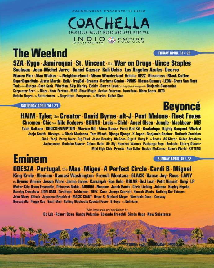Ünlü Türkler Coachella 2018'e Akın Etti