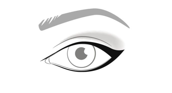 Erkeklerin Çok Kolay Bulduğu, Kadınların Zorlandığı Konu: Eyeliner Çeşitleri Nelerdir Ve Nasıl Kullanılır?