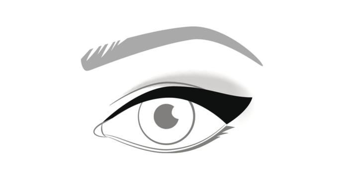 Erkeklerin Çok Kolay Bulduğu, Kadınların Zorlandığı Konu: Eyeliner Çeşitleri Nelerdir Ve Nasıl Kullanılır?