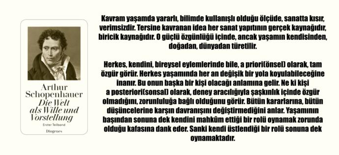 Hobbes 📖 Leviathan ✦ Schopenhauer 📖İstenç ve Tasarım Olarak Dünya ✦ Stuart Mill 📖Faydacılık ✦ Descartes 📖 Meditasyonlar