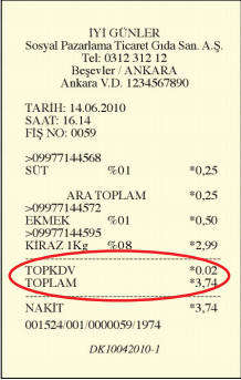 Sıradan Bir İnsanın Bile Ekonomi İle İlgili Bilmesi Gereken Şeyler Neler?