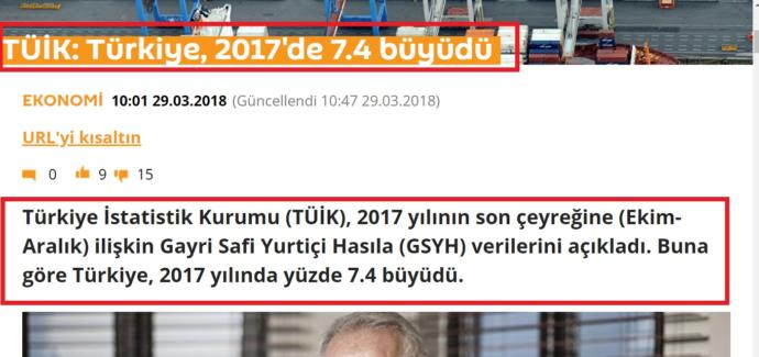 Türkiye Ekonomisi 2017 Yılında %7 Büyürken Nasıl Oldu Da 11 Milyar Dolar Geriledi