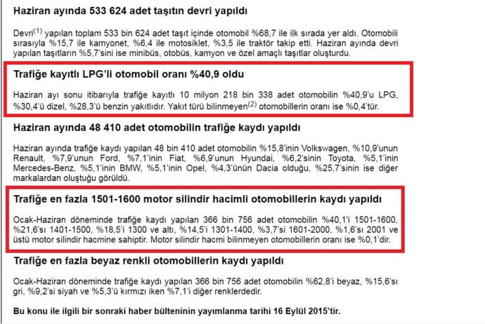 Türkiye' de Kişi Başına Düşen Motorlu Araç (Binek Otomobil vb.) Sayısının Az Olması