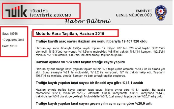 Türkiye' de Kişi Başına Düşen Motorlu Araç (Binek Otomobil vb.) Sayısının Az Olması