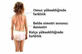 5 Yaş Sonrası Çocuklar İçin 7 Kritik Muayene!