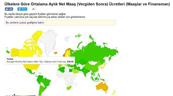 1 Mayıs Emek ve Dayanışma Gününde Türkiye' de İş Yaşamı, Çalışma Koşulları, İş Barışı