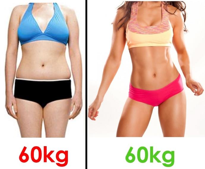 Spor ve Beslenme Konusunda Doğru Zannedilen Yanlışlar Nelerdir?