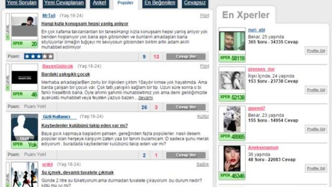 KizlarSoruyor.com Zaman Tüneli - Eski KS