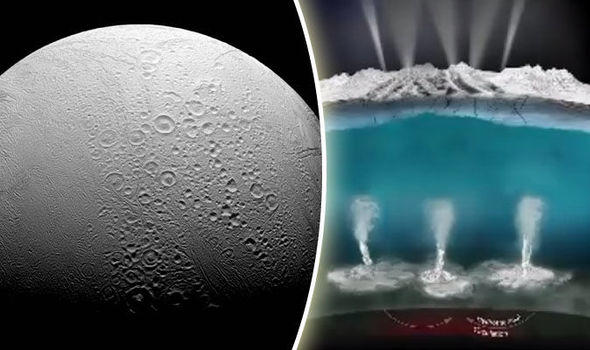 Satürn Gezegeni'nin Uydusu Enceladus'da Hayat Var Mı? Buzların Altında Yaşam İzleri!
