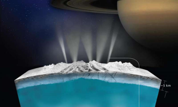 Satürn Gezegeni'nin Uydusu Enceladus'da Hayat Var Mı? Buzların Altında Yaşam İzleri!