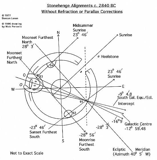 Dünyanın Gizemleri: Kara Şövalye Uydusu! Uzaylılar Bizi İzliyor mu?