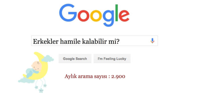 Google’a Sorulan 10 Tuhaf Soru!