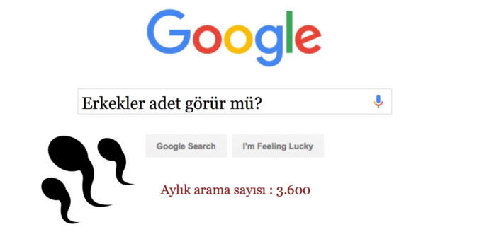 Google’a Sorulan 10 Tuhaf Soru!
