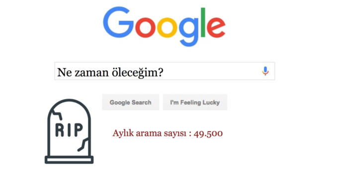Google’a Sorulan 10 Tuhaf Soru!