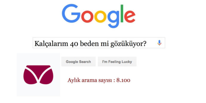 Google’a Sorulan 10 Tuhaf Soru!