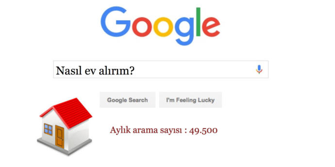 Google’a Sorulan 10 Tuhaf Soru!