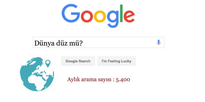 Google’a Sorulan 10 Tuhaf Soru!