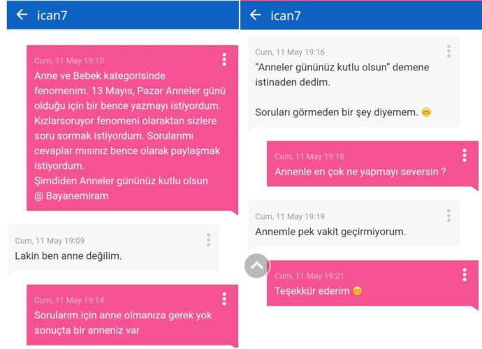KScanlarla Anneler Gününü Konuştum; KizlarSoruyor Gözünden Anneler Günü ve Biz KScanlar