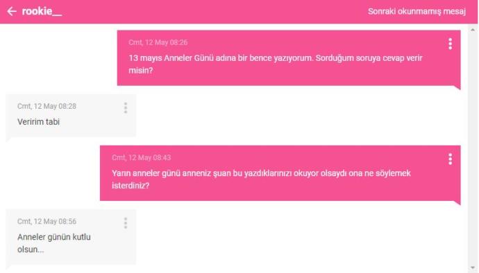 KScanlar'la Anneler Gününü Konuştuk: KizlarSoruyor Gözünden Anneler Günü ve Siz Güzel KScanlar!