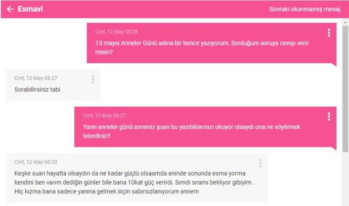 KScanlar'la Anneler Gününü Konuştuk: KizlarSoruyor Gözünden Anneler Günü ve Siz Güzel KScanlar!