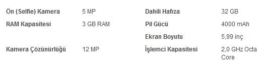 1000 TL ve Altında Bütçe ile Alabileceğimiz En İyi Telefonlar Hangileri?