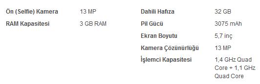 1000 TL ve Altında Bütçe ile Alabileceğimiz En İyi Telefonlar Hangileri?