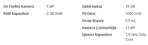 1000 TL ve Altında Bütçe ile Alabileceğimiz En İyi Telefonlar Hangileri?