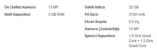 1000 TL ve Altında Bütçe ile Alabileceğimiz En İyi Telefonlar Hangileri?