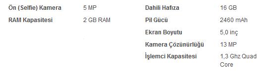 1000 TL ve Altında Bütçe ile Alabileceğimiz En İyi Telefonlar Hangileri?