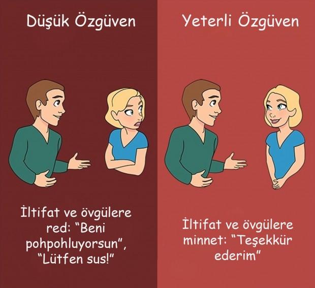 Öz Güven Sahibi Olan ve Olmayan İnsanlar Arasındaki Farklar Nelerdir?