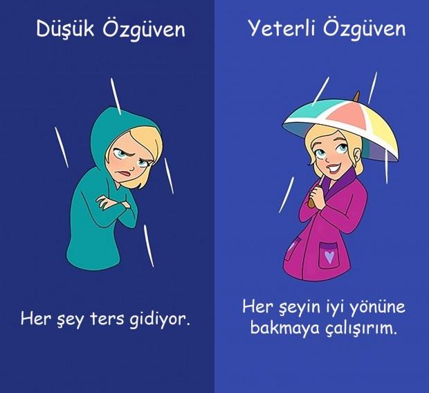 Öz Güven Sahibi Olan ve Olmayan İnsanlar Arasındaki Farklar Nelerdir?