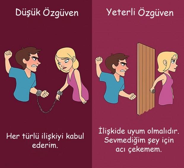 Öz Güven Sahibi Olan ve Olmayan İnsanlar Arasındaki Farklar Nelerdir?