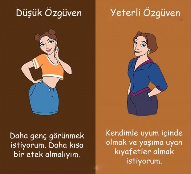 Öz Güven Sahibi Olan ve Olmayan İnsanlar Arasındaki Farklar Nelerdir?