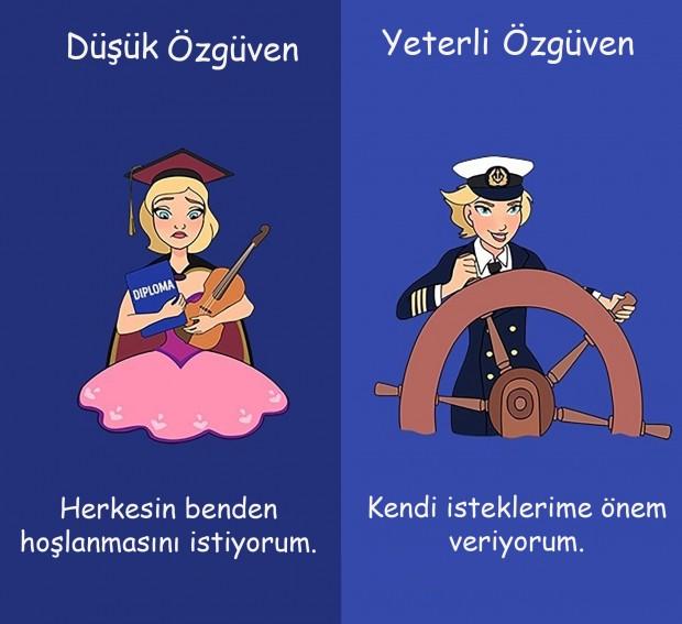 Öz Güven Sahibi Olan ve Olmayan İnsanlar Arasındaki Farklar Nelerdir?